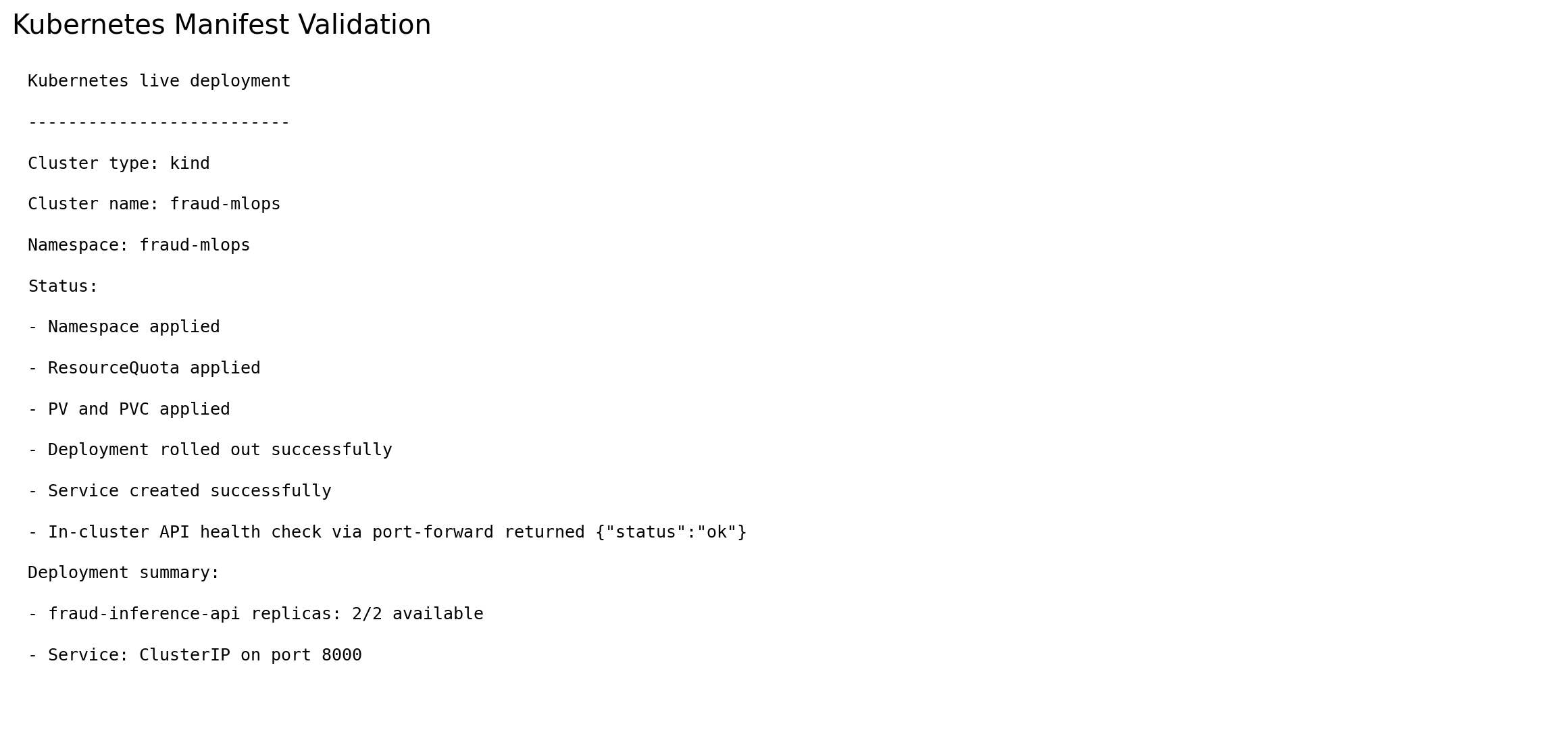 Kubernetes validation