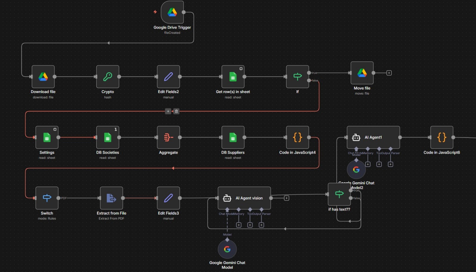 n8n builder interface